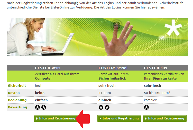 Registrierung zur Elster Steuererklärung